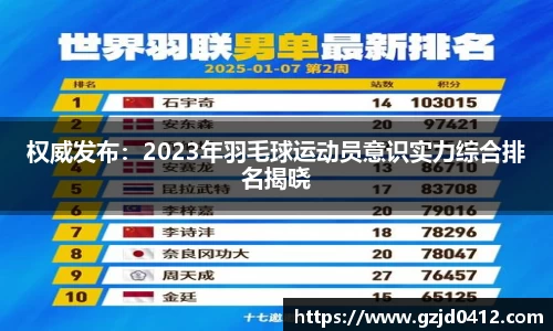 权威发布：2023年羽毛球运动员意识实力综合排名揭晓