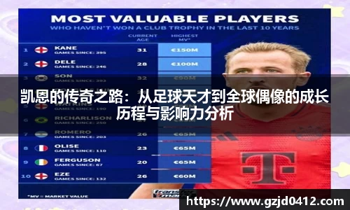 yy易游