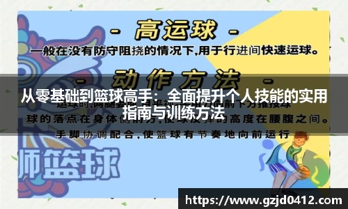 从零基础到篮球高手：全面提升个人技能的实用指南与训练方法