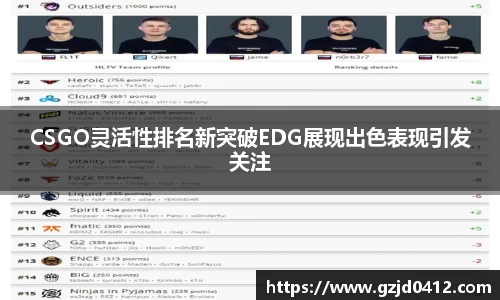 CSGO灵活性排名新突破EDG展现出色表现引发关注